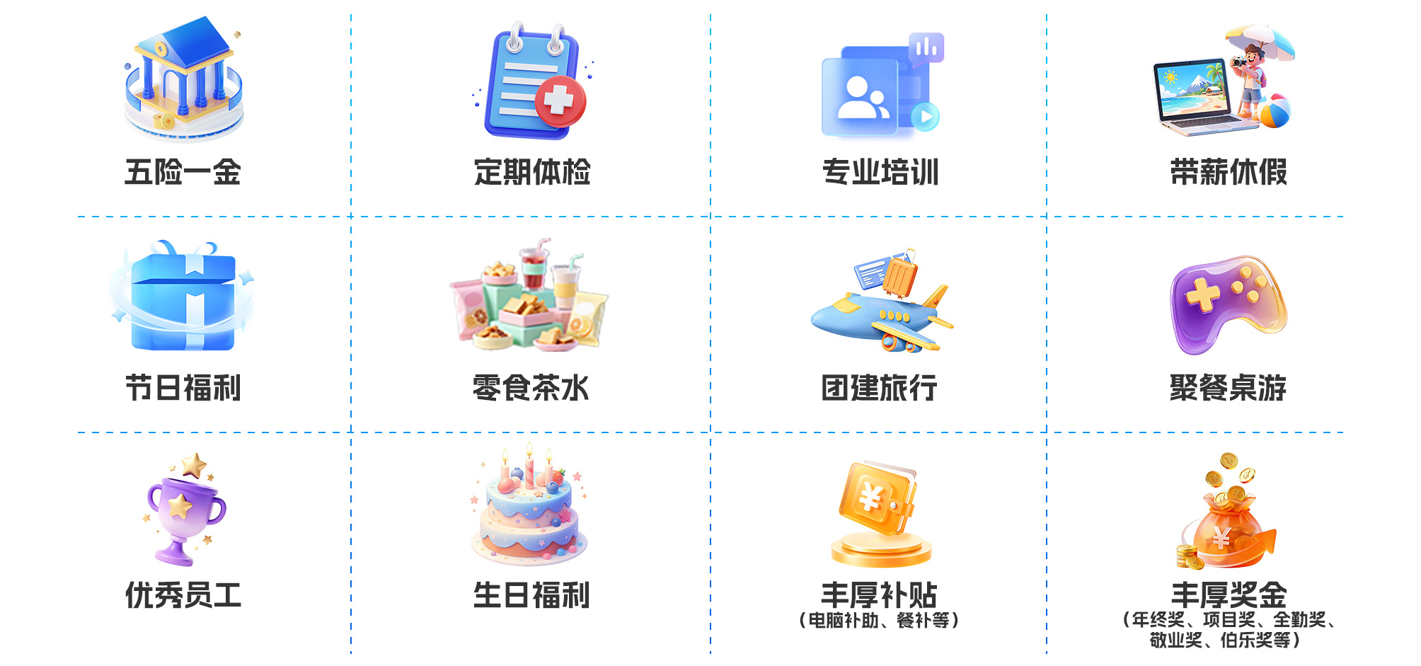 福利待遇